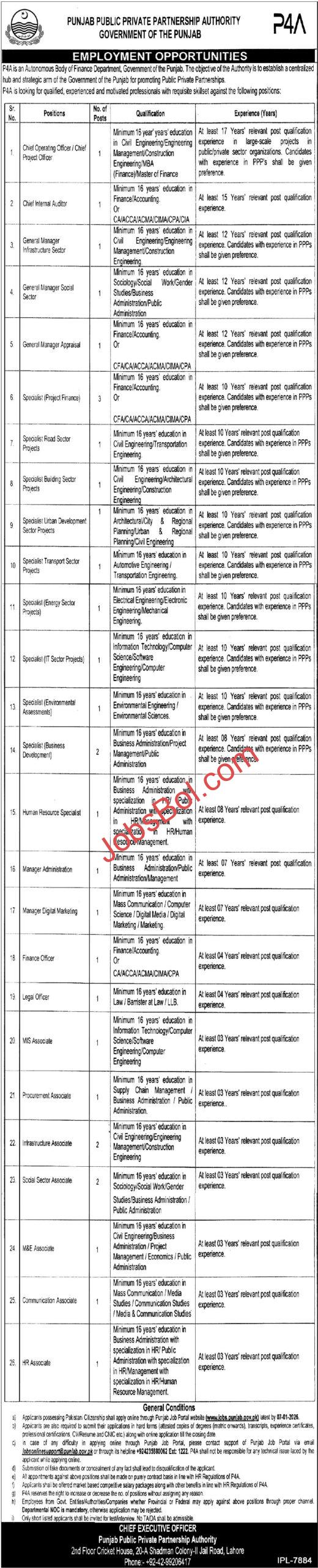 Punjab Public Private Partnership Authority Jobs 2025