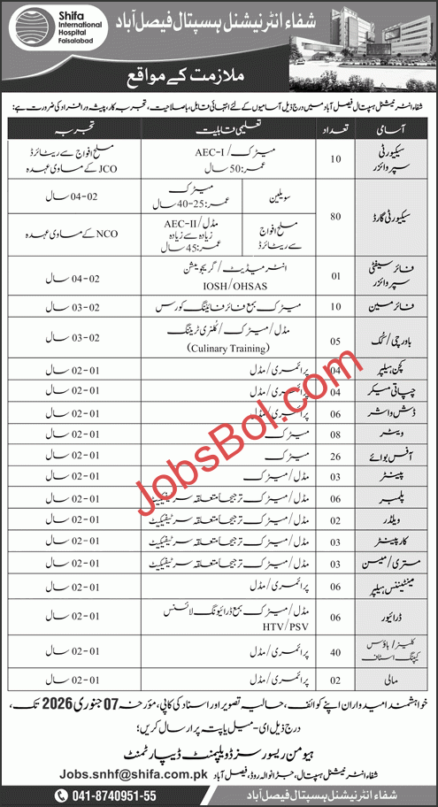  Shifa International Hospital Faisalabad Jobs 2025/2026