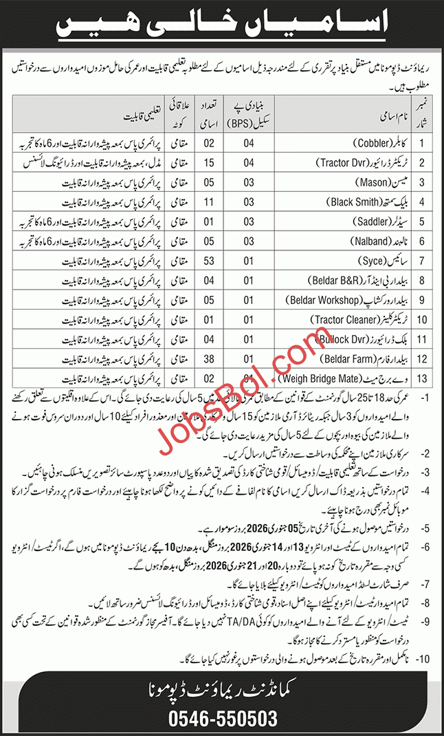 Remount Depot Mona Jobs 2025 