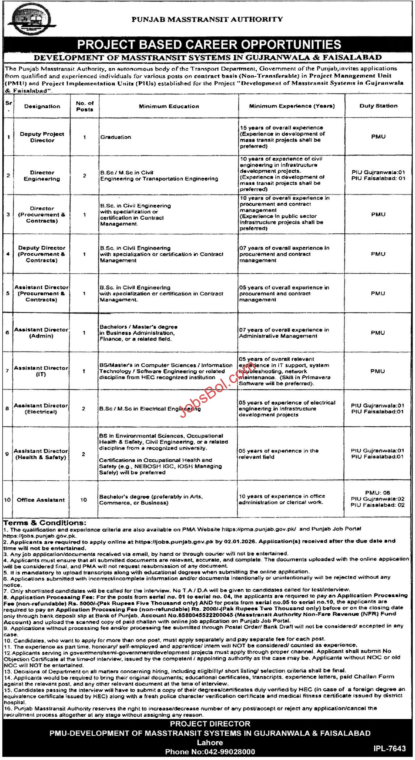 Punjab Masstransit Authority PMA Jobs 2025