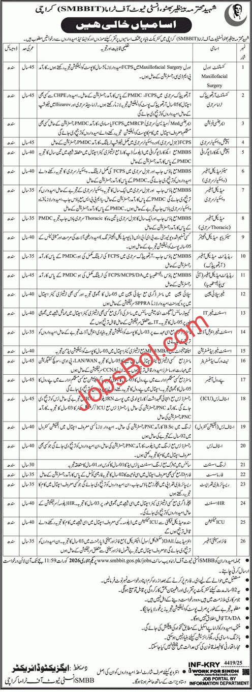 Shaheed Mohtarma Benazir Bhutto Institute of Trauma Karachi Jobs 2025 