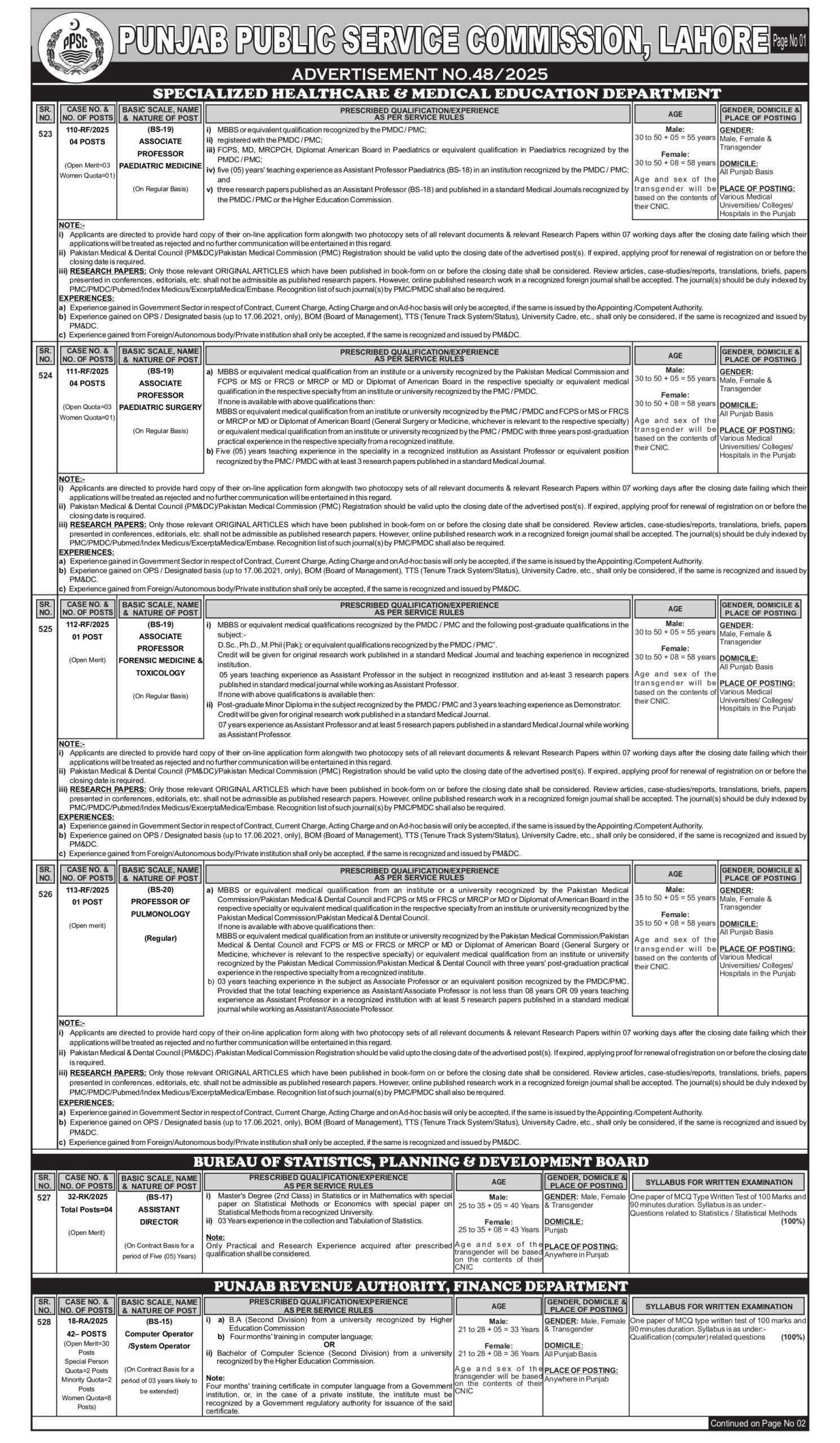 PPSC Jobs 2025 Advertisement No. 48/2025