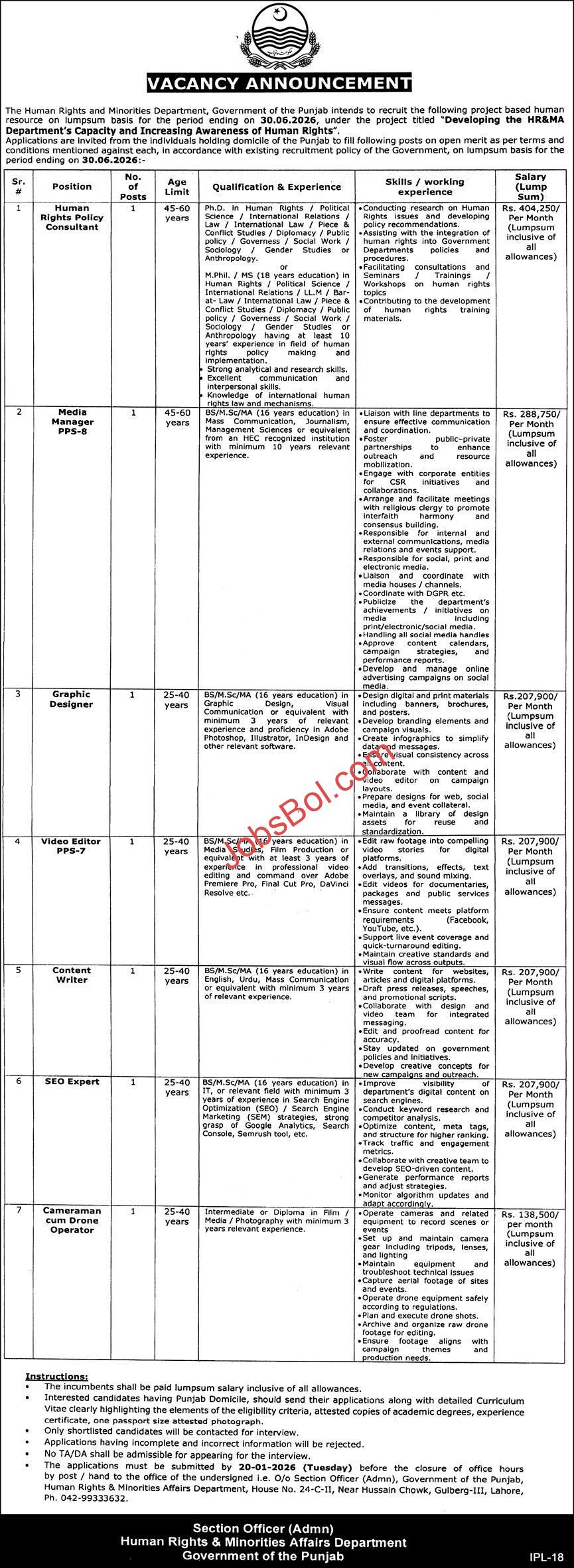 Human Rights and Minorities Department Punjab Jobs 2026 