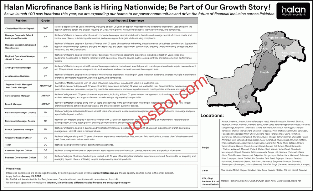 Halan Microfinance Bank Jobs 2026