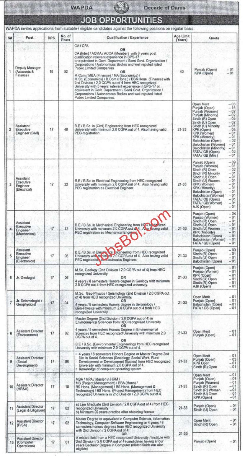 WAPDA Jobs 2026 