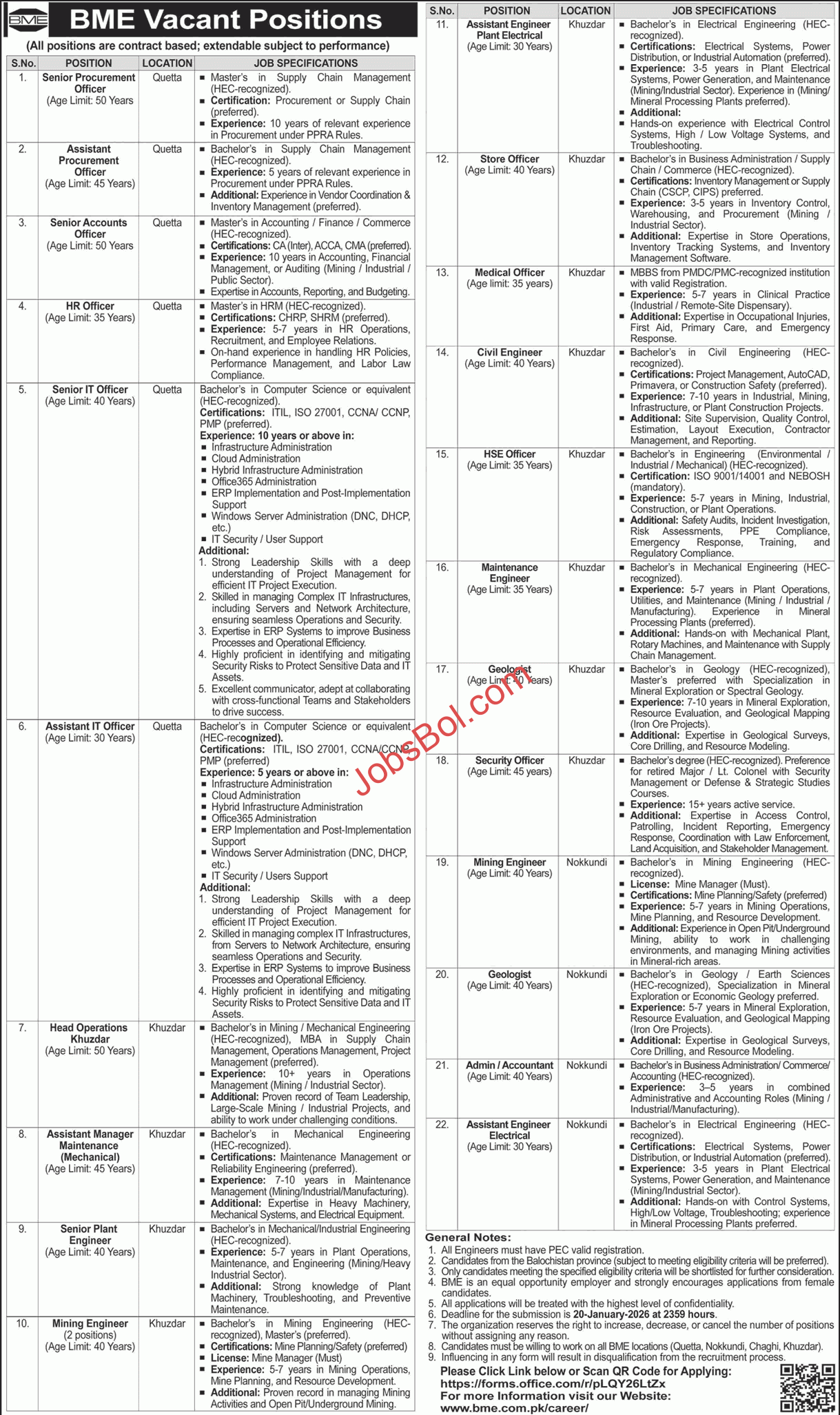 Bolan Mining Enterprises Jobs 2026 