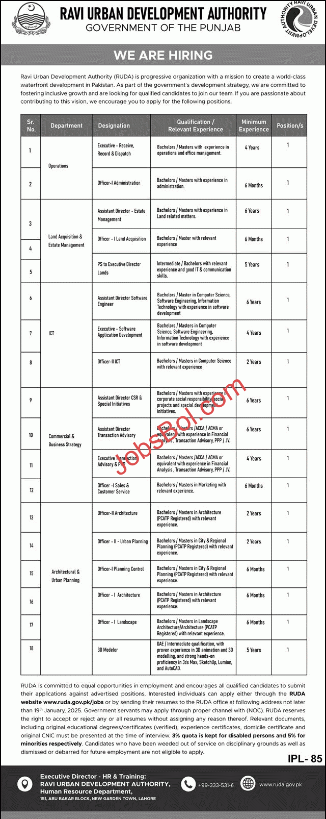 Ravi Urban Development Authority Jobs 2026